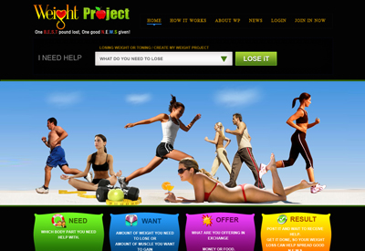 ecommerce websites